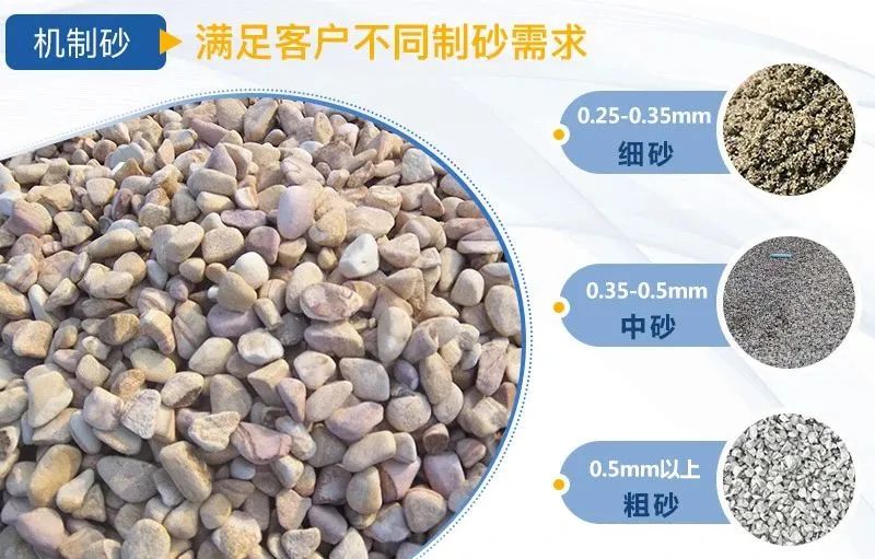 水洗砂和機(jī)制砂什么區(qū)別？如何選擇制砂樓？